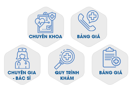 Phục vụ tận tâm - Ân cần chăm sóc